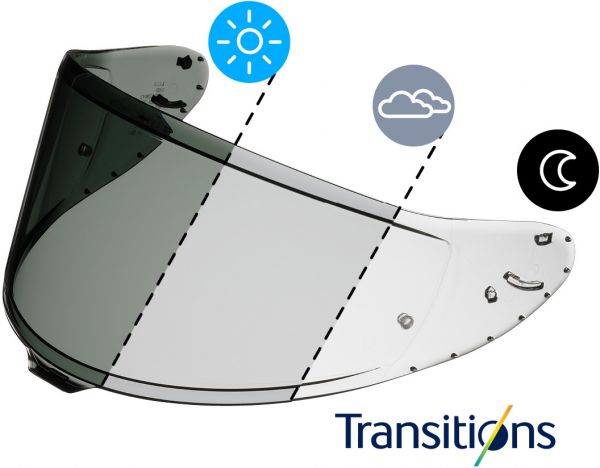 rf 1400 photochromic