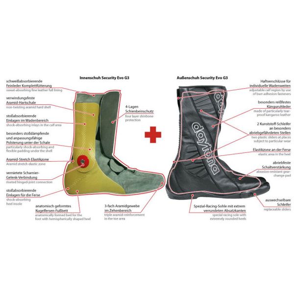 Daytona Security Evo G3 Boots Black - Image 3